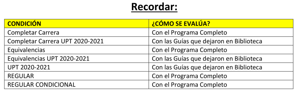 Instructivo para inscribirse y presentarse a rendir